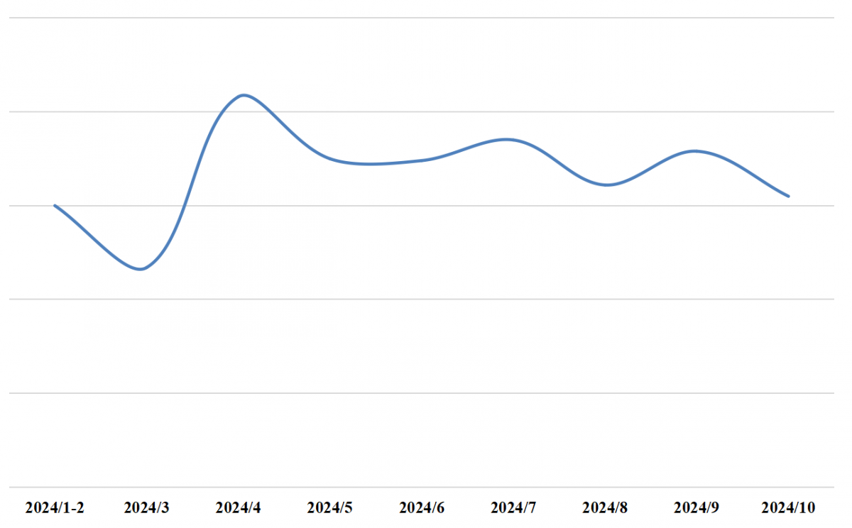 1733798333410652.png 微信圖片_20241210103940.png